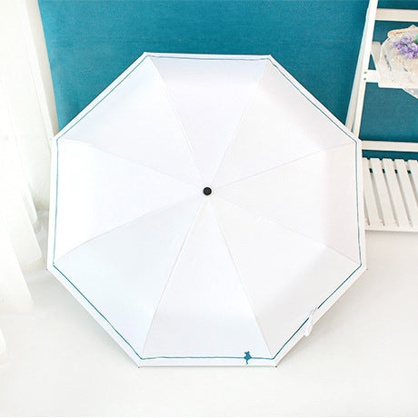 Small Fresh Forest Simple Sun and Rain Dual-use Sun Umbrella Sunscreen UV Protection Black Plastic Umbrella, Automatic
