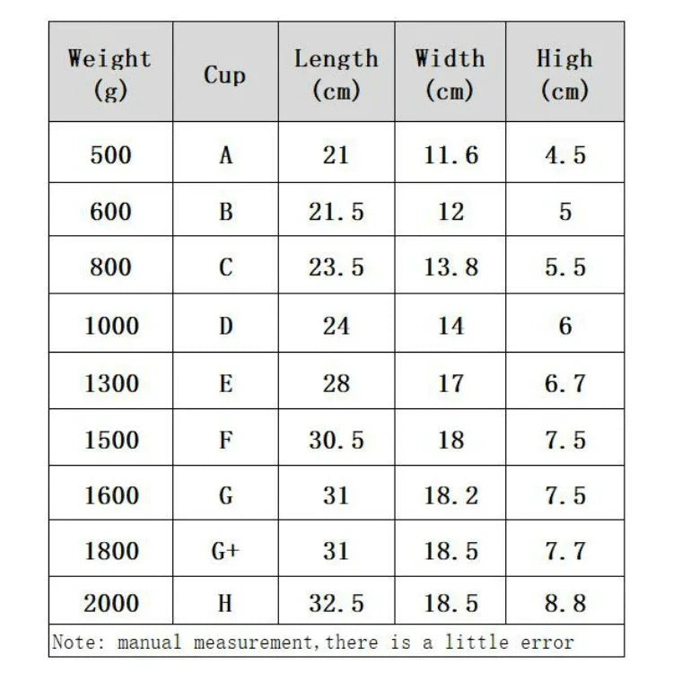 Brustimplantate für Crossdressing, verbundene Silikonbrustprothesen, runde Brüste, 500 g, 600 g, 800 g, 1000 g, 1300 g, 1500 g, 1800 g, 2000 g