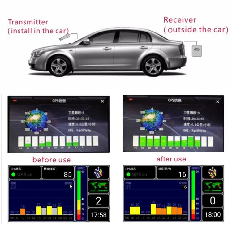 2-in-1-GPS-Navigations-Autoantennen-Signalverstärker, Signalverstärker