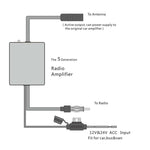 CHEYOULE ANT-208PLUS Car Radio FM AM DAB Antenna 3 in 1 Signal Amplifier, ANT-208PLUS