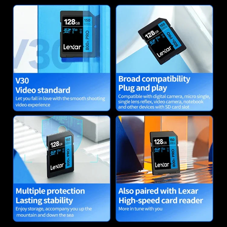 Lexar SD-800X Pro High Speed SD Speicherkarte für Spiegelreflexkameras, 32GB, 64GB