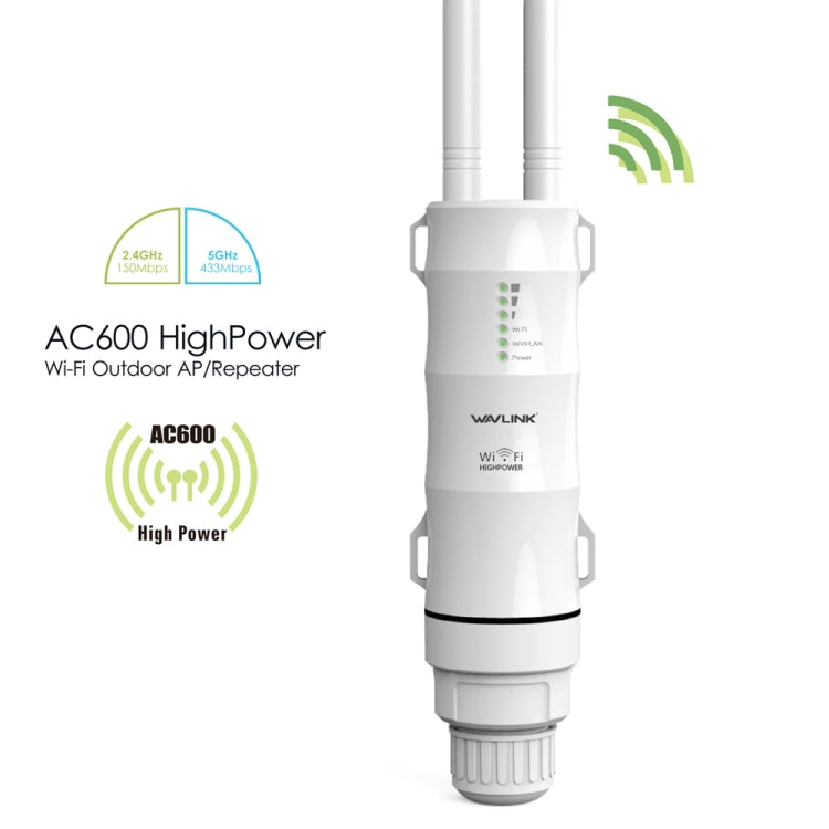 WAVLINK AC600 AP 2.4G/5G Dualband Outdoor High Power Repeater, EU-Stecker, US-Stecker, UK-Stecker