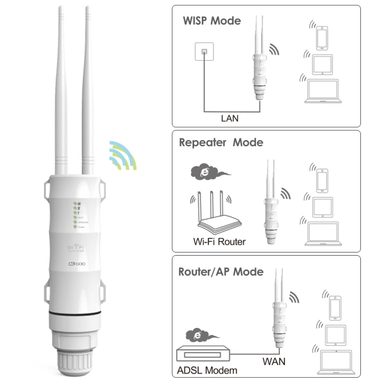 WAVLINK AC600 AP 2.4G/5G Dualband Outdoor High Power Repeater, EU-Stecker, US-Stecker, UK-Stecker