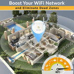 PIX-LINK WR22 300Mbps WLAN-Signalverstärker, Reichweitenverlängerer, EU-Stecker, US-Stecker, UK-Stecker, AU-Stecker