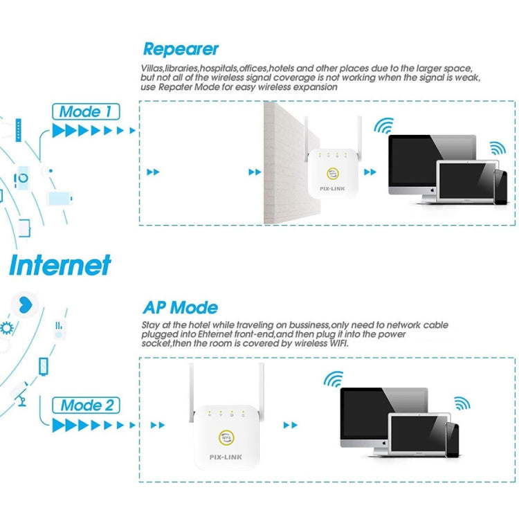 PIX-LINK WR22 300Mbps WLAN-Signalverstärker, Reichweitenverlängerer, EU-Stecker, US-Stecker, UK-Stecker, AU-Stecker