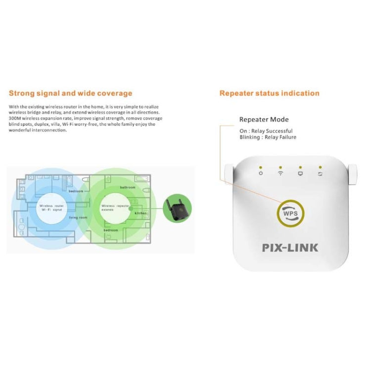 PIX-LINK WR22 300Mbps WLAN-Signalverstärker, Reichweitenverlängerer, EU-Stecker, US-Stecker, UK-Stecker, AU-Stecker