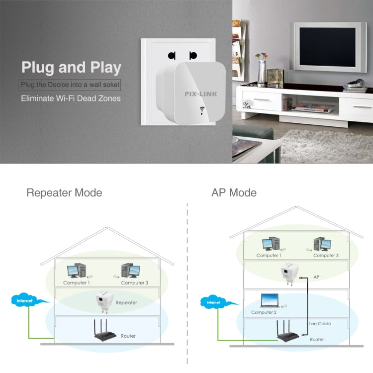 PIXLINK WR12 300Mbps WIFI Signalverstärker Verbesserter Repeater, EU Stecker, UK Stecker, US Stecker, AU Stecker