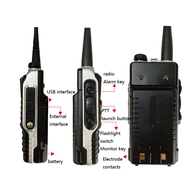Baofeng BF-B2Plus Outdoor 15km Mini Hochleistungs-FM Walkie-Talkie, AU Stecker, EU Stecker, US Stecker, UK Stecker