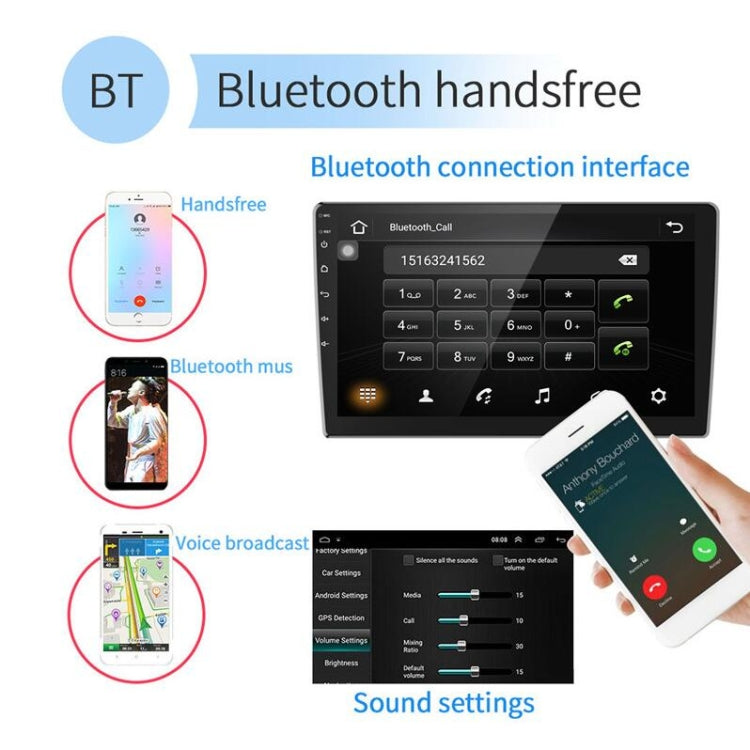 Universelles Gerät Android Smart Navigation Auto Navigation DVD Rückfahrvideo Integriertes Gerät, 9 Zoll 1+16G Standard, 9 Zoll 2+16G Standard, 9 Zoll 2+32G Standard, 10 Zoll 1+16G Standard, 10 Zoll 2+16G Standard, 9 Zoll 1+16G Standard+4 Lichtkamera