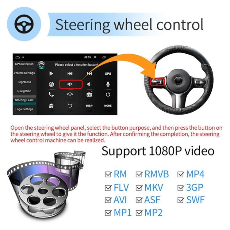 Universelles Gerät Android Smart Navigation Auto Navigation DVD Rückfahrvideo Integriertes Gerät, 9 Zoll 1+16G Standard, 9 Zoll 2+16G Standard, 9 Zoll 2+32G Standard, 10 Zoll 1+16G Standard, 10 Zoll 2+16G Standard, 9 Zoll 1+16G Standard+4 Lichtkamera