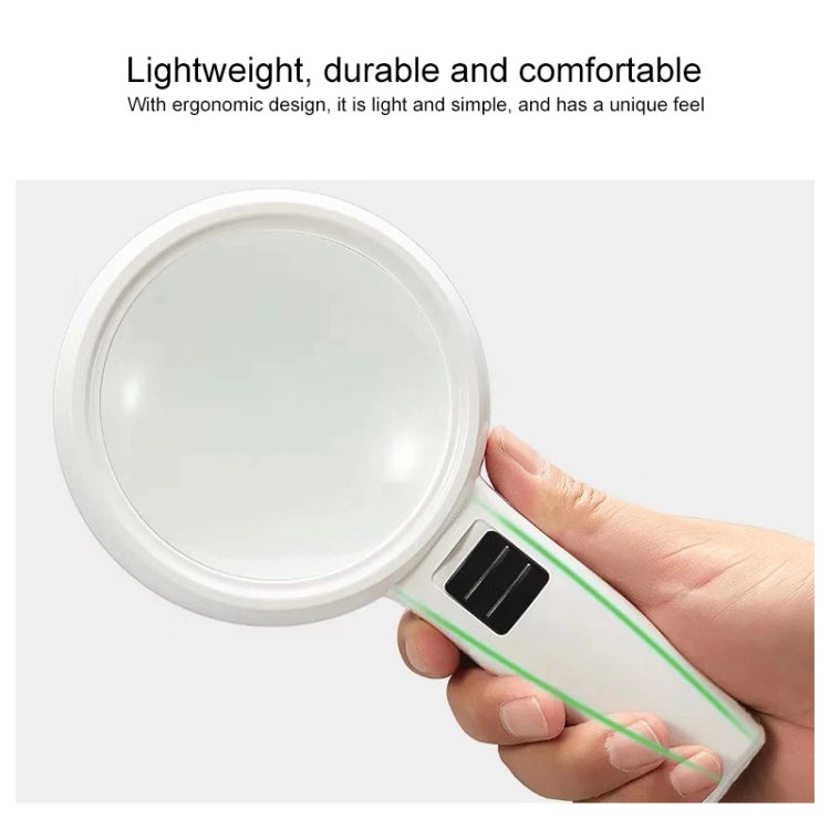 Handliches HD-Leselicht mit LED-Licht Leselupe und Wartungsvergrößerungsglas für Senioren, 95mm 10-fach, 110mm 30-fach Doppel-Linse