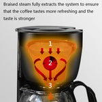 Homezest Haushalts-Kaffeemaschine Klein Automatische Mini-Tropfkaffeemaschine, EU-Stecker