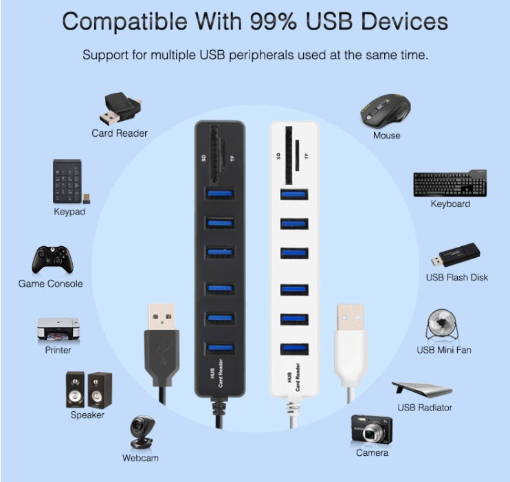 Multi USB 2.0 Hub USB Verteiler Hochgeschwindigkeit 6 Ports mit TF SD Kartenleser
