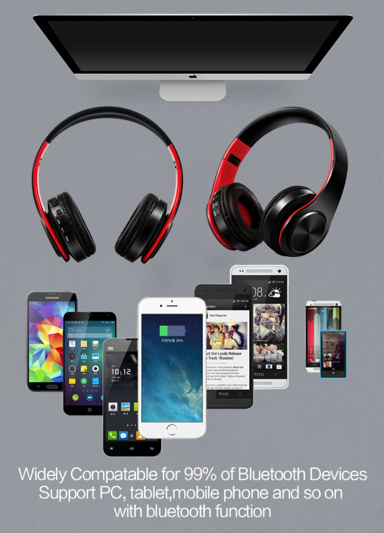 HIFI Stereo Kabellose Bluetooth Kopfhörer für Xiaomi iPhone Samsung Tablet, mit Mikrofon, Unterstützt SD Karte & FM