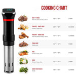 Niedertemperatur-Sous-Vide-Gerät mit Vakuum-Steak-Maschine, aufgetaut, UK-Stecker, US-Stecker, EU-Stecker