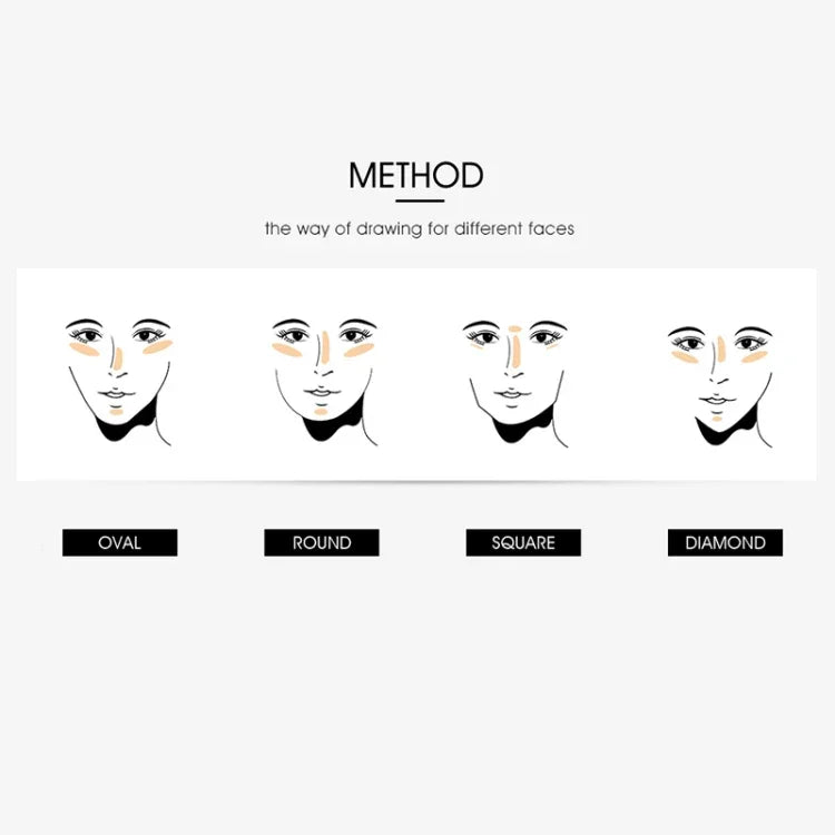 Professionelles Gesichts-Make-up-Set mit Bronzer, Highlighter und Kontur, H01, H02, H03, H04, H05, H06