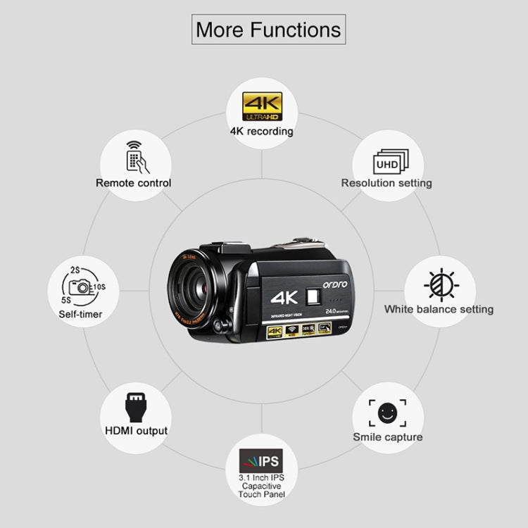 ORDRO AC3 3,1 Zoll IPS Bildschirm 4K Full HD 13MP Nachtsicht WiFi Live Camcorder DV Digitalkamera, Standard, Standard + Mikrofon, Standard + Mikrofon + Handhalterung, Standard + Mikrofon + Zusatzlicht