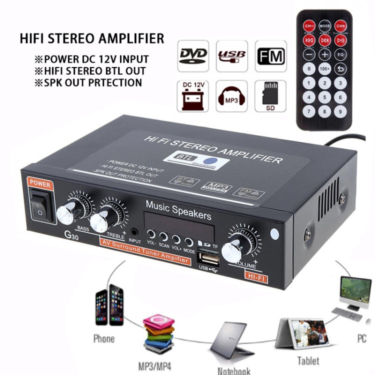 G30 Smart Digital Leistungsverstärker mit integriertem Bluetooth / USB / SD / FM, EU-Stecker