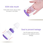 Schmerzlose, verstellbare manuelle Massage-Milchpumpe