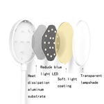 Ladbare 800mAh Einfarbige Temperatur Dreistufige Einstellung LED Clip Schreibtischlampe USB Augenschutz Nachttischlampe, Netzbetrieb, Ladung 1200mAh, Ladung 800mAh
