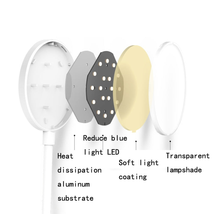 Ladbare 800mAh Einfarbige Temperatur Dreistufige Einstellung LED Clip Schreibtischlampe USB Augenschutz Nachttischlampe, Netzbetrieb, Ladung 1200mAh, Ladung 800mAh