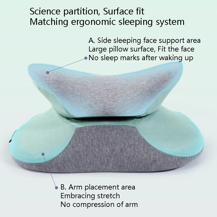 BEWALKER Multifunktionales tragbares Studenten-Nickerchenkissen Lendenwirbelstütze Faltbares Memory Foam Nickerchenkissen Büroschlafkissen, 38x20x15cm