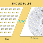 Multifunktionale Tragbare Outdoor-Campinglampe Einstellbare Halterung Arbeitsleuchte