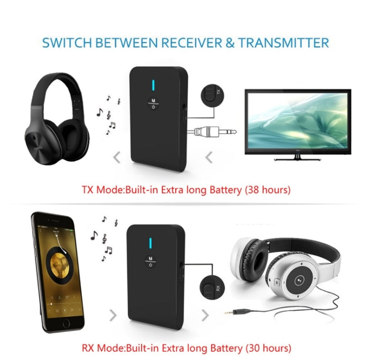 BT-6 2-in-1 Empfänger & Sender Bluetooth 5.0 Audio Adapter, BT-6