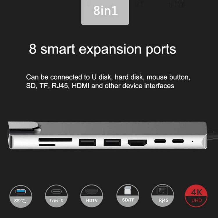 WC7367 8 in 1 87W Typ-C zu PD+USB3.0/USB2.0+SD+TF+HDMI+RJ45+Typ-C Dockingstation HUB, WC7367