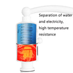 Digitalanzeige Elektrischer Heizwasserhahn Sofortiger Warmwasserbereiter EU-Stecker, Digitalanzeige Horizontalrohr, Digitalanzeige Winkel, Digitales Horizontalrohr mit Auslaufschutz, Digitaler Winkel mit Auslaufschutz, Lampenanzeige Winkel