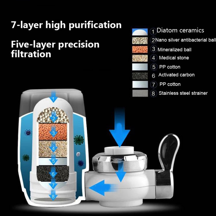 Wasserhahn Wasserfilter Haushaltsfilter Leitungswasser Direkttrinkwasserfilter Küchenwasserfilter, Artikelnummer: Keramikfilter, Wasserfilter +1 Keramikfilter, Keramikfilter