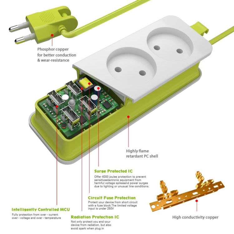 Steckdosenleiste 1/2 EU-Stecker 4 USB-Anschlüsse 1200W 250V 1,5m Kabel Wand tragbare Mehrfachsteckdose, EU-Stecker Steckdosen
