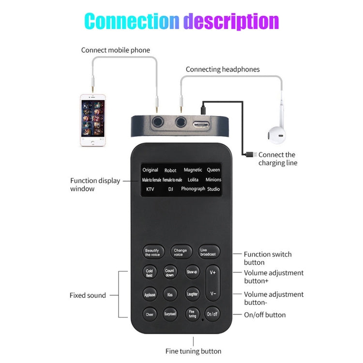 Universelle Mini-Soundkarte Stimmverzerrer für Mobiltelefone und Computer, S9