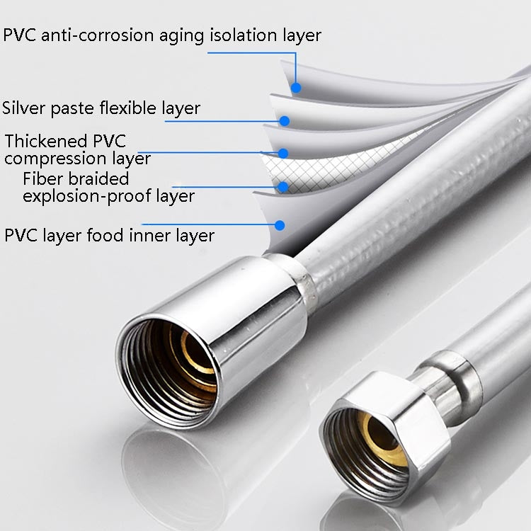 Brauseschlauch Warmwasserbereiter Regendusche Badezimmer Edelstahldusche PVC-Düsenschlauch, 1,5m Silber, 2m Silber, 1,5m Golden, 2m Golden