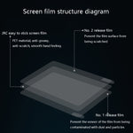 0,12 mm 4H HD transluzente PET-Laptop-Bildschirmschutzfolie, für MacBook Air 11,6 Zoll A1465 / A1370, für MacBook Retina 12 Zoll A1534, für MacBook Pro 13,3 Zoll A1708 / A1706 / A1989 / A2159, für MacBook Pro 13,3 Zoll A1278 (mit optischem Laufwerk)