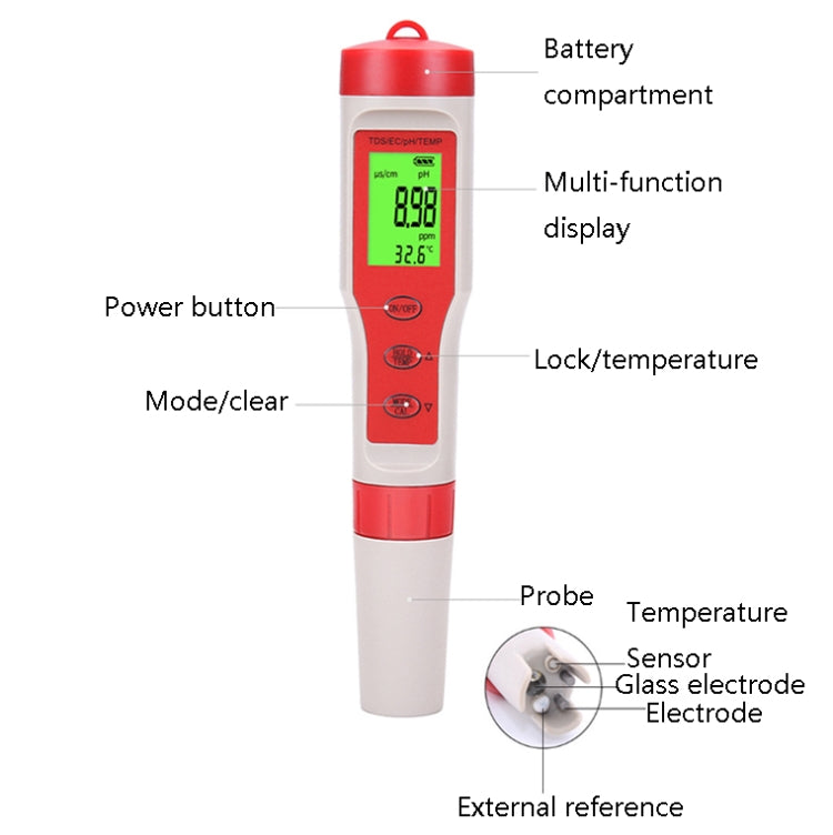 4-in-1 Tragbarer PH/TDS/EC/TEMP Teststift Multifunktionaler Wasserqualitätstester, 4-in-1 Teststift