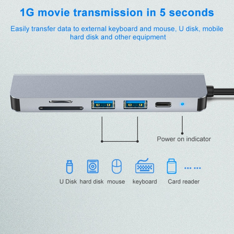 6 in 1 USB-C / Typ-C zu 4K HDMI + SD / TF Kartensteckplatz + PD USB-C / Typ-C Ladeanschluss + 2 USB 3.0 Anschlüsse Multifunktionale HUB Dockingstation, 6 in 1