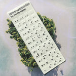 3 Stück leuchtende Tastaturaufkleber für Notebooks und Desktop-Computer, Englisch, Arabisch, Russisch, Italienisch, Deutsch, Spanisch, Japanisch, Französisch, Koreanisch, Hebräisch, Thailändisch