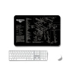 2 Stück rutschfeste, einseitig verwendbare Mauspads mit Wärmeübertragung für Büro und Gaming, 2 mm, 3 mm, 4 mm, 5 mm