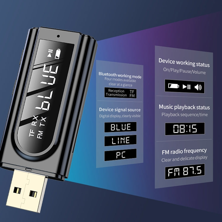 USB Auto Bluetooth 5.0 Adapter Empfänger FM + AUX Audio Doppel-Ausgang Stereo Sender, K9 Schwarz