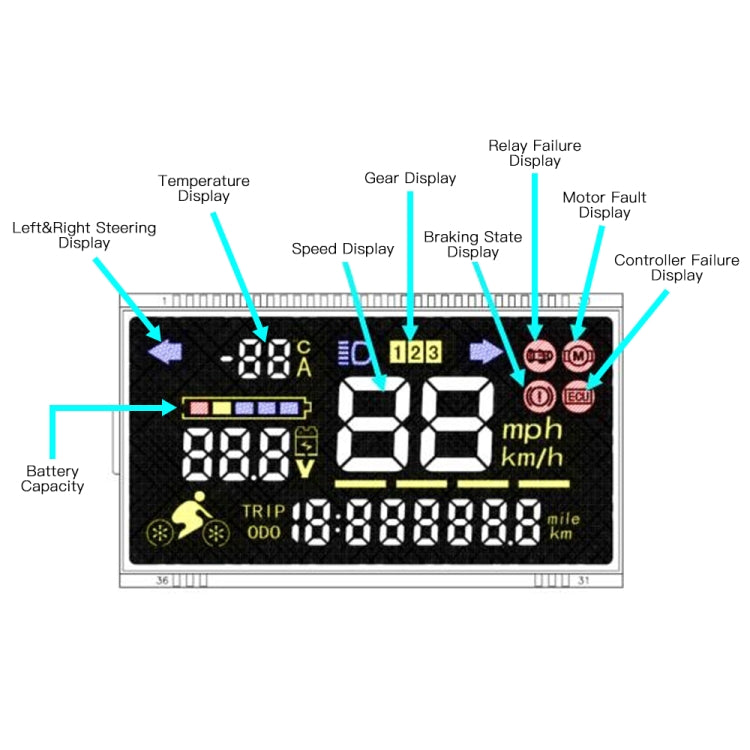 Elektroroller LED-Display Bildschirm Hauptsteuerplatine Ersatzteile Für Kugoo S1 / S2 / S3 Serie, Controller+Display