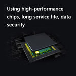12ss USB 2.0 Zodiac Metall USB-Sticks, 4GB, 8GB, 16GB, 32GB, 64GB, 128GB