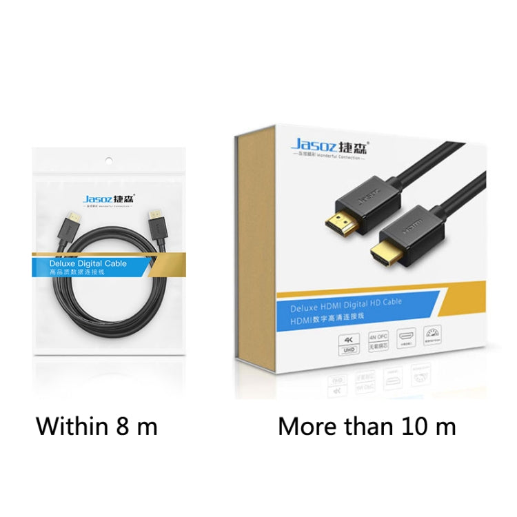 Jasoz 4K HDMI Hochauflösendes Projektorkabel Computer-Videokabel Sauerstofffreier Kupferkern, Kabellänge:, 0,5m, 1m, 1,5m, 2m, 3m, 5m, 8m, 10m, 12m, 15m, 20m