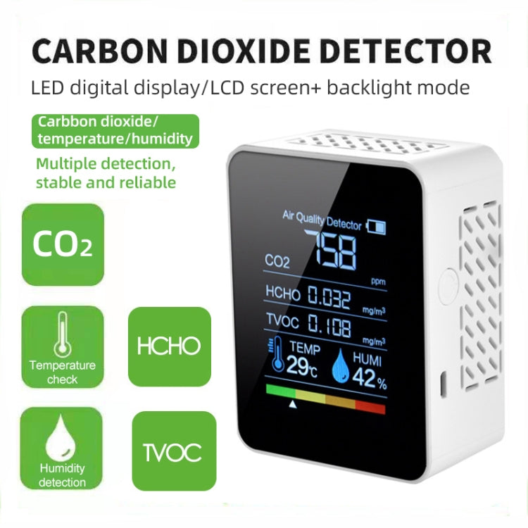 Tragbarer CO2 Luftqualitäts-Formaldehyd-Kohlendioxid-Detektor Innenraum Temperatur Hygrometer mit LED-Digitalanzeige, 5 in 1 Halbleiter