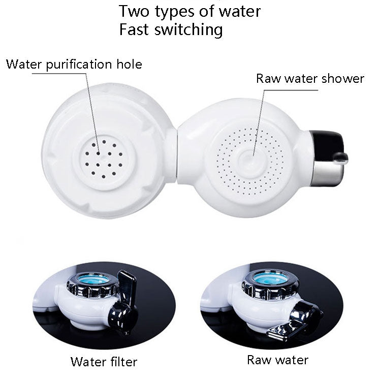 Kubichai HBF-8907 Küchenwasserhahnfilter für den Haushalt, HBF-8907 Wasserfilter