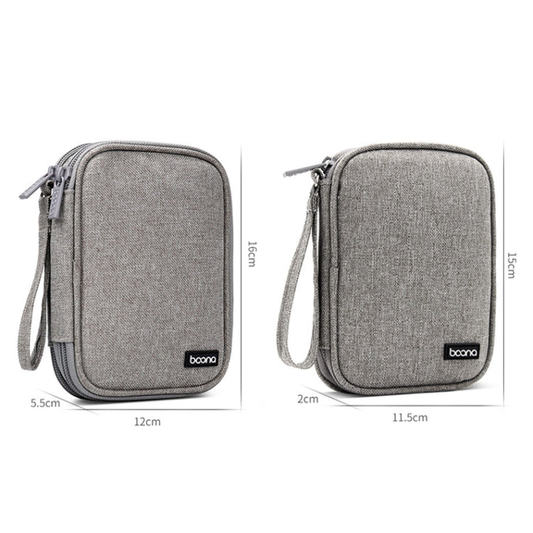 Baona BN-C003 Schutzcover für mobile Festplatte Tragbare Festplatten-Tasche, Doppellagig (Grau), Doppellagig (Schwarz), Einlagig (Grau), Einlagig (Schwarz)