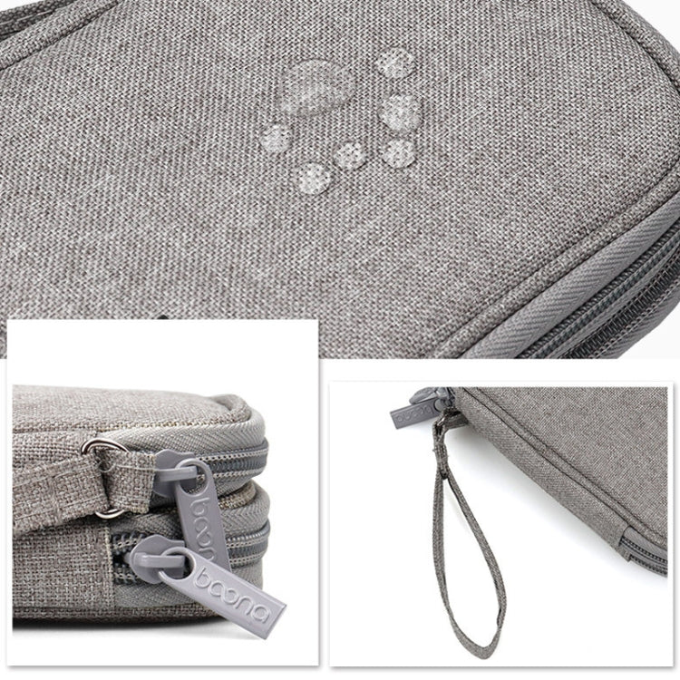 Baona BN-C003 Schutzcover für mobile Festplatte Tragbare Festplatten-Tasche, Doppellagig (Grau), Doppellagig (Schwarz), Einlagig (Grau), Einlagig (Schwarz)
