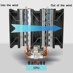 COOL STORM CT-4U-9cm Heatpipe Dual-Tower CPU-Kühler Kupferrohr 9 cm Lüfter für Intel/AMD Plattform Spezifikation:, Aurora Einzel-Lüfter 3-Reihig, Aurora Einzel-Lüfter 4-Reihig, Aurora Doppel-Lüfter 3-Reihig, Aurora Drei-Lüfter 3-Reihig