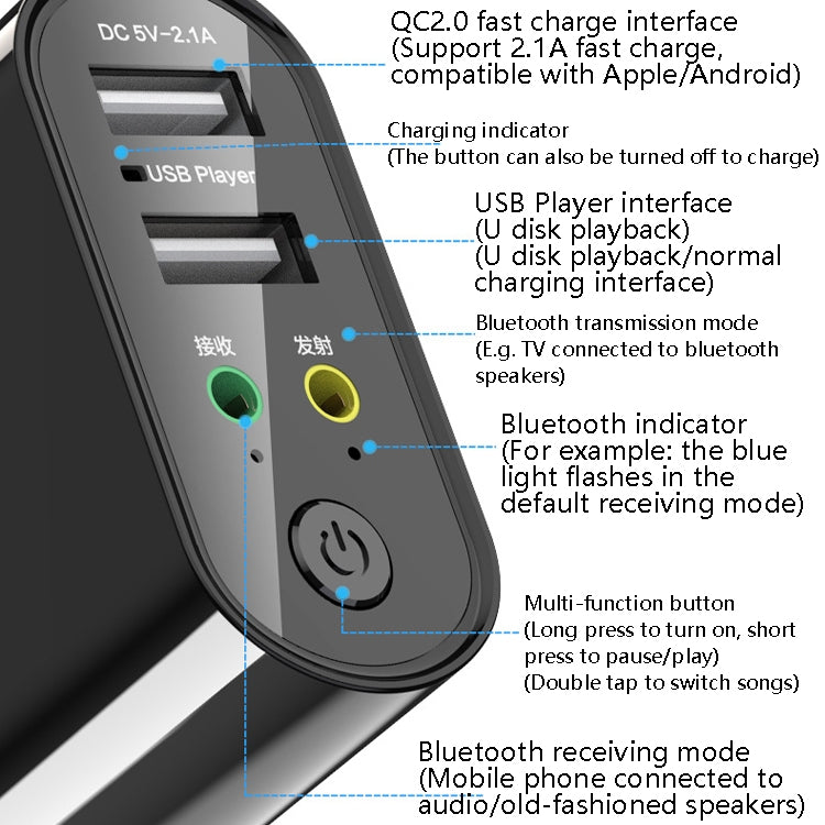 RAYEE K8 Bluetooth 5.0 Audio Empfänger & Sender 2-in-1 Adapter, unterstützt 2.1A Schnellladung U Disk, US-Stecker, K8