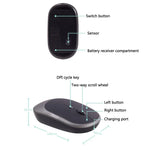 M030 4 Tasten 1600DPI Laptop Office Mute Maus, Stil:, Kabellos (Tintengrün), Kabellos (Blau), Kabellos (Rosa), Kabellos (Grau), Kabellos (Weiß), Kabellos (Schwarz), Dual-Modus (Tintengrün), Dual-Modus (Rosa), Dual-Modus (Grau), Dual-Modus (Weiß)